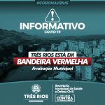 Bandeira Vermelha em Três Rios
